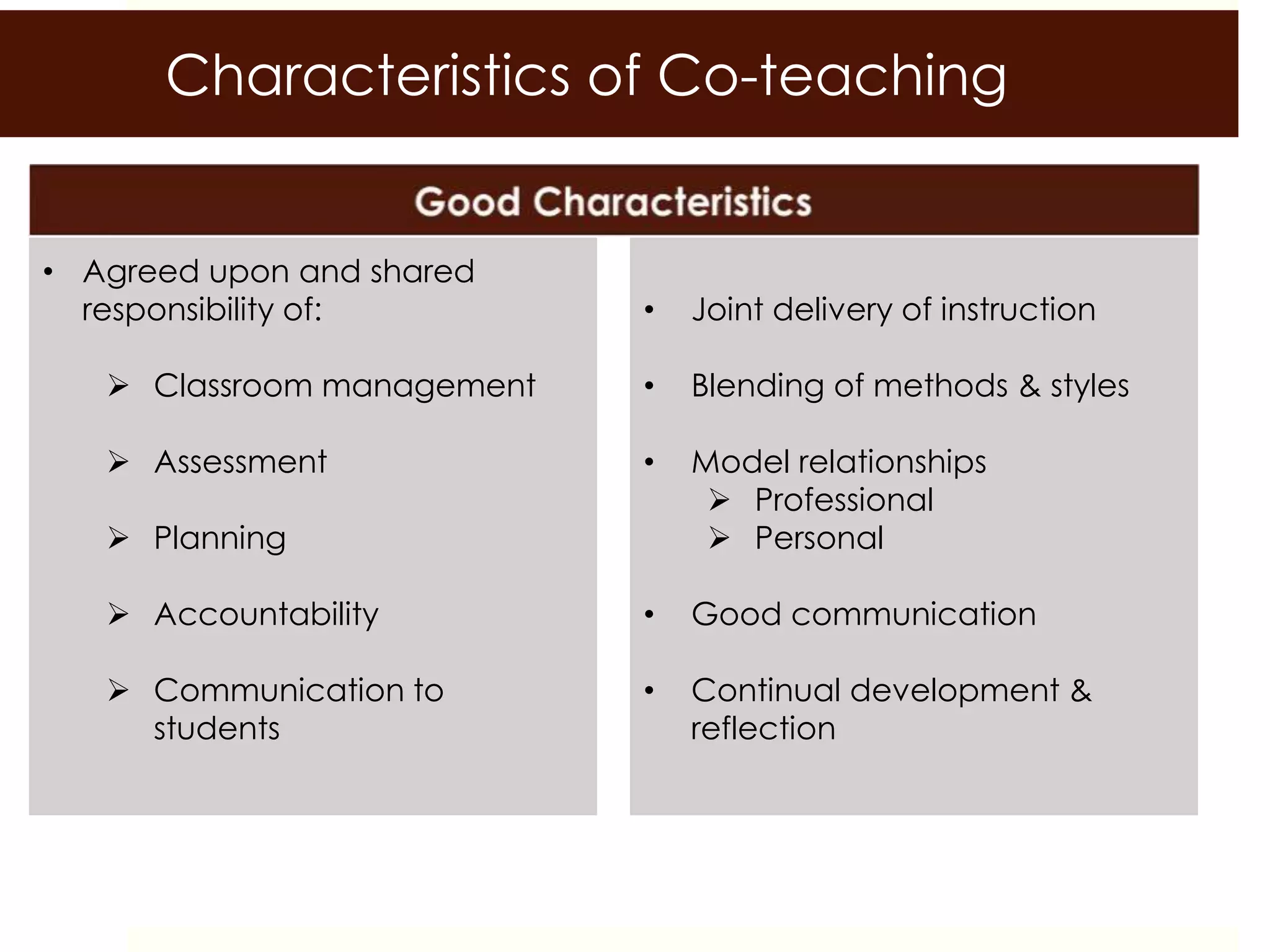 • Agreed upon and shared
responsibility of:
 Classroom management
 Assessment
 Planning
 Accountability
 Communication to
students
Characteristics of Co-teaching
• Joint delivery of instruction
• Blending of methods & styles
• Model relationships
 Professional
 Personal
• Good communication
• Continual development &
reflection
 