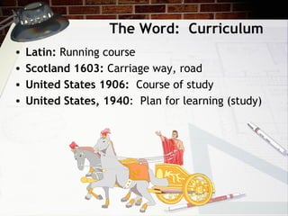 The Word: Curriculum
• Latin: Running course
• Scotland 1603: Carriage way, road
• United States 1906: Course of study
• United States, 1940: Plan for learning (study)
 