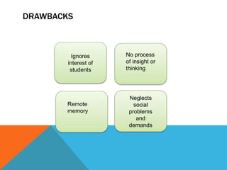 DRAWBACKS
Ignores
interest of
students
No process
of insight or
thinking
Remote
memory
Neglects
social
problems
and
demands
 