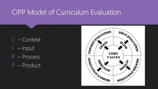 CIPP Model of Curriculum Evaluation
C – Context
I – Input
P – Process
P – Product
 