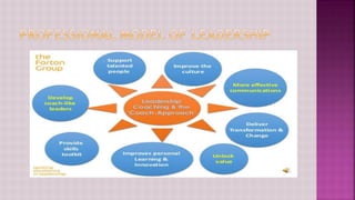 Models of Educational leadership | PPTX