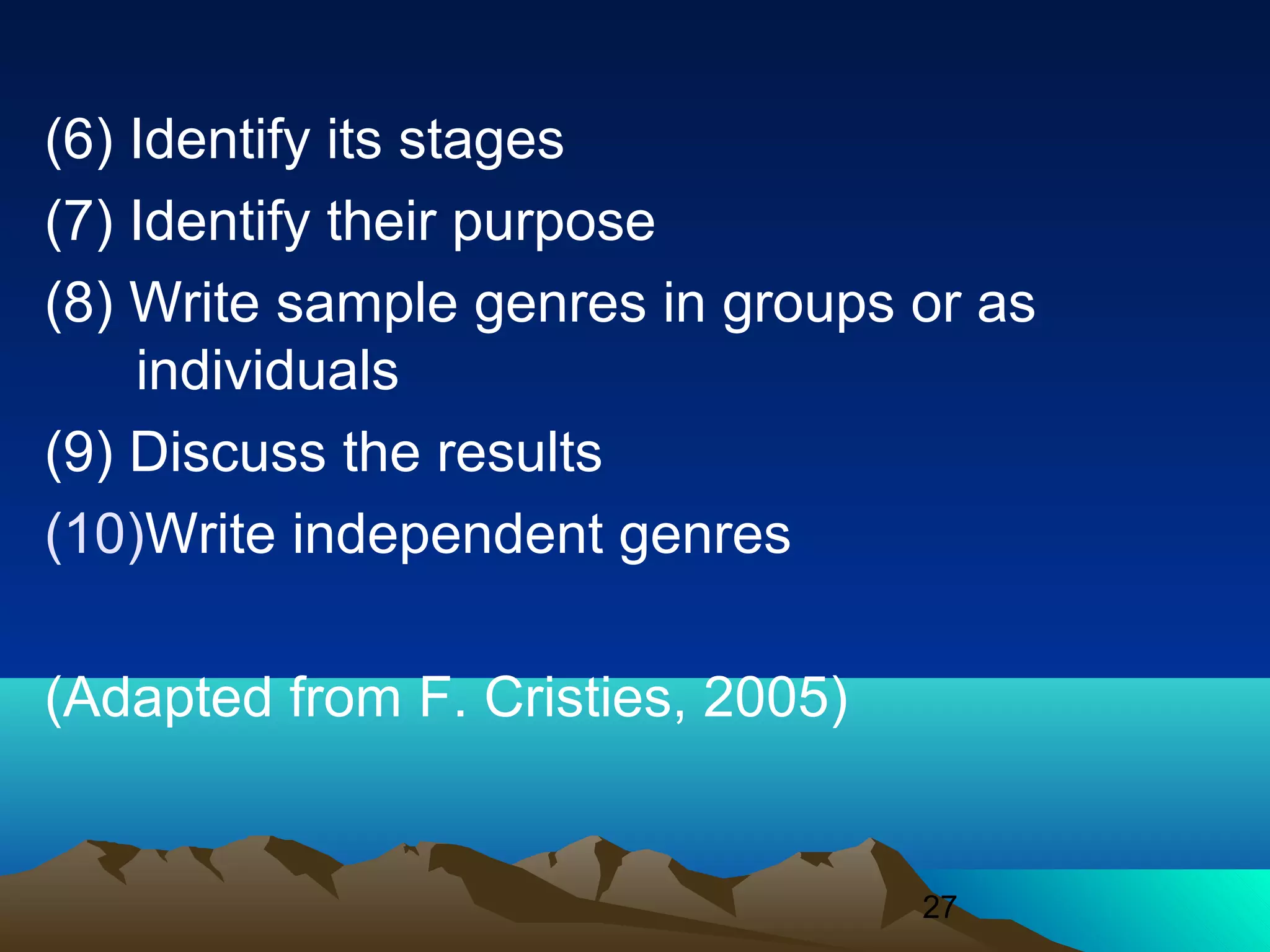 27
(6) Identify its stages
(7) Identify their purpose
(8) Write sample genres in groups or as
individuals
(9) Discuss the results
(10)Write independent genres
(Adapted from F. Cristies, 2005)
 