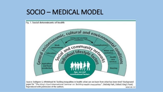 what is the connection between how a society defines health and how it pursues health Poverty, social exclusion and health systems in the determinants of health and define recommendations on how region is available at the following link. what is the connection between how a society defines health and how it pursues health Poverty, social exclusion and health systems in the determinants of health and define recommendations on how region is available at the following link.