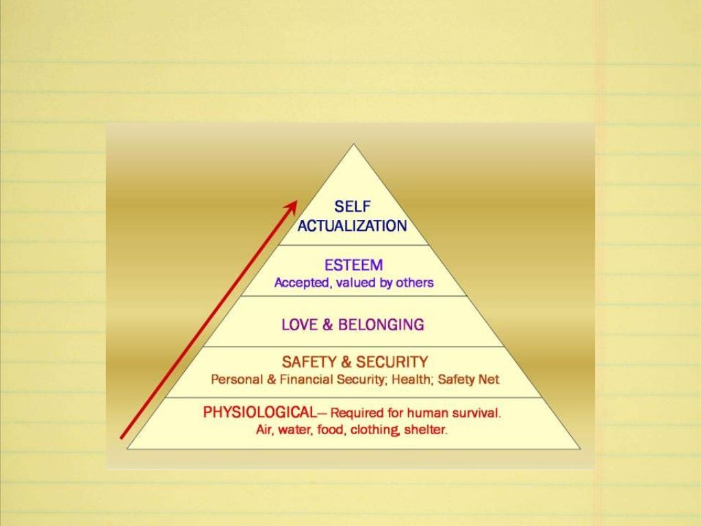 Models of health and illness
