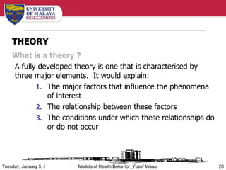 THEORY <ul><li>What is a theory   ? </li></ul><ul><ul><li>A fully developed theory is one that is characterised by three m...