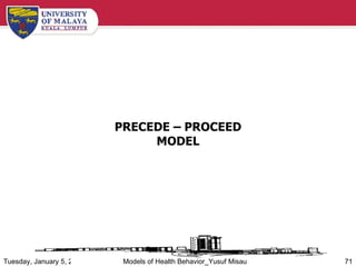 PRECEDE – PROCEED MODEL Tuesday, January 5, 2010 Models of Health Behavior_Yusuf Misau 