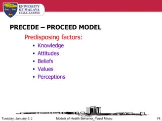 Models Of Health Behaviors By Yusuf Abdu Misau Slide 74