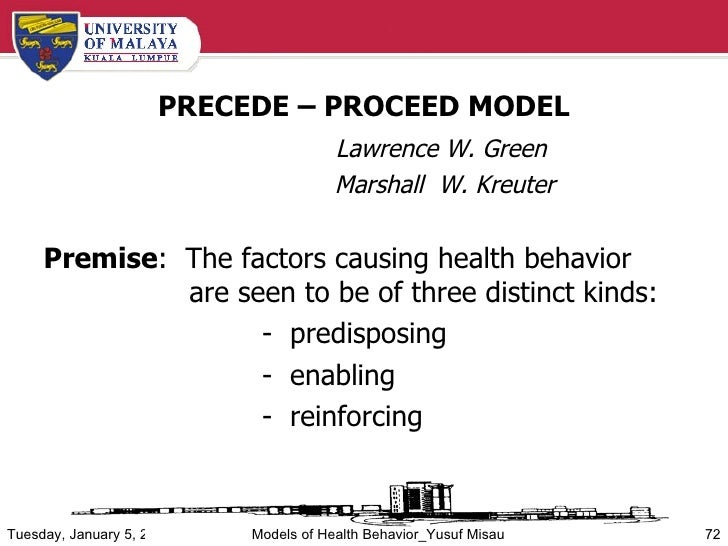 precede proceed model