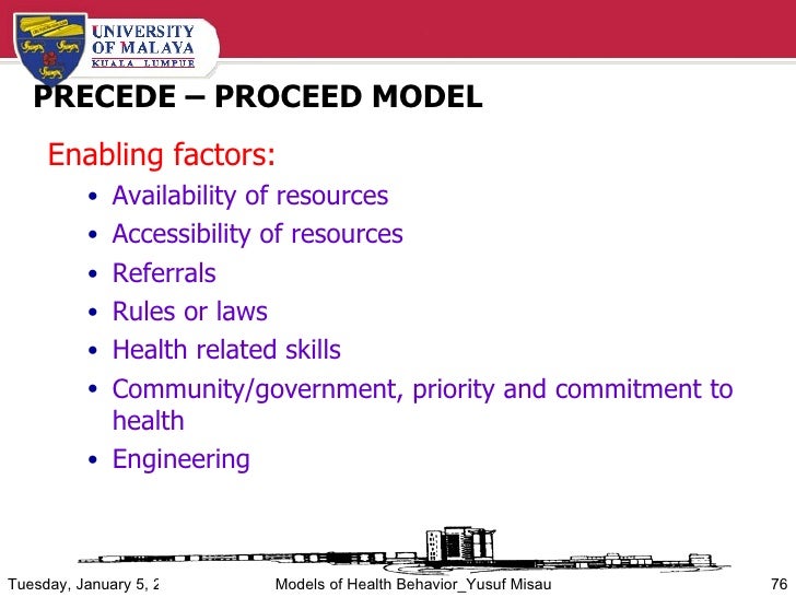 precede proceed model