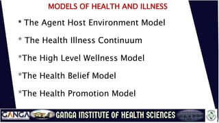 MODELS OF HEALTH & ILLNESS.pptx