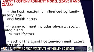 MODELS OF HEALTH & ILLNESS.pptx