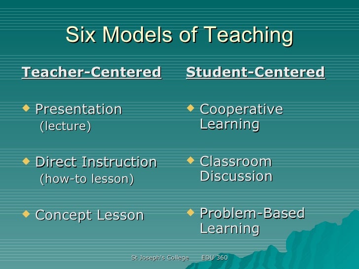 Models Of Instruction