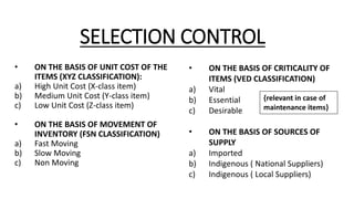 Models of inventory control | PPTX