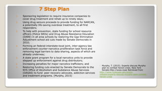 7 Step Plan
• Murphy, T. (2015). Experts discuss Murphy
plan to combat heroin crisis. New York
Senate.http://www.nyse Retrieved from
http://www.nysenate.gov/press-
release/experts-discuss-murphy-plan-combat-
heroin-crisis
1. Sponsoring legislation to require insurance companies to
cover drug treatment and rehab up to ninety days;
2. Using drug seizure proceeds to provide funding for NARCAN,
a potentially life-saving overdose treatment, to all first
responders;
3. To help with prevention, state funding for school resource
officers (Police SROs) and Drug Abuse Resistance Education
(DARE) in all area schools by restoring the Gap Elimination
Adjustment school aid cuts made by Senate Democrats in
2010;
4. Forming an federal-interstate-local joint, inter-agency law
enforcement counter-narcotics proliferation task force and
removing legal barriers to data sharing, aspects of which are
already underway;
5. A state grant program for a local narcotics units to provide
stepped up enforcement against drug distributors;
6. Increasing penalties for major narcotics traffickers; and
7. Restoring funding cuts enacted by Senate Democrats to the
NYS Office of Alcoholism and Substance Abuse Services
(OASAS) to fund peer recovery advocate, addiction services
and treatment programs. (Murphy, 2015)
 
