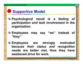 Models of Organizational Behavior




          Psychological result is a feeling of
          participation and task involvement in the
          organization.

          Employees may say “we” instead of
          “they”

          Employees    are    strongly motivated
          because their status and recognition
          needs are better met, thus they have
          awakened drive for work.
                                    http://www.nwlink.com/~donclark/leader/leadob.html
 