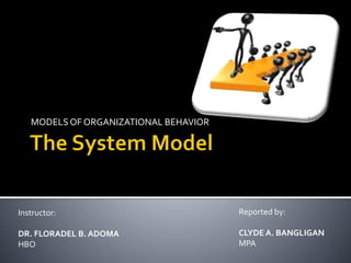 MODELSOF ORGANIZATIONAL BEHAVIOR
Reported by:
CLYDE A. BANGLIGAN
MPA
Instructor:
DR. FLORADEL B. ADOMA
HBO
 