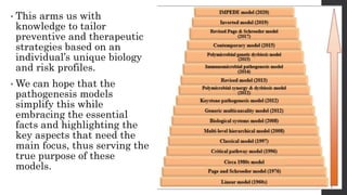 MODELS OF PATHOGENESIS IN PERIODONTITIS (1).pptx