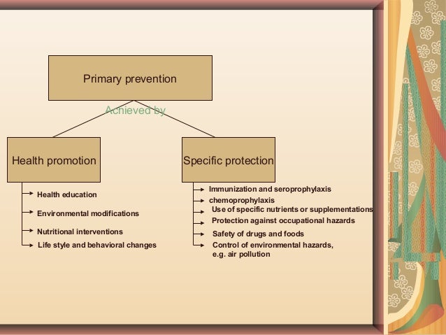 Models of prevention