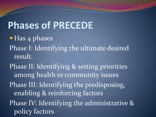 Phases of PRECEDE
 Has 4 phases
Phase I: Identifying the ultimate desired
result.
Phase II: Identifying & setting priorities
among health or community issues
Phase III: Identifying the predisposing,
enabling & reinforcing factors
Phase IV: Identifying the administrative &
policy factors
 
