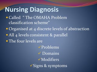 Nursing Diagnosis
 Called “ The OMAHA Problem
classification scheme”
 Organised at 4 discrete levels of abstraction
 All 4 levels consistent & parallel
 The four levels are
Problems
 Domains
Modifiers
Signs & symptoms
 