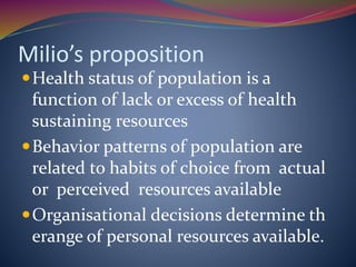 Milio’s proposition
Health status of population is a
function of lack or excess of health
sustaining resources
Behavior patterns of population are
related to habits of choice from actual
or perceived resources available
Organisational decisions determine th
erange of personal resources available.
 