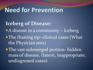 Need for Prevention
Iceberg of Disease:
A disease in a community – Iceberg
The floating tip- clinical cases (What
the Physician sees)
The vast submerged portion- hidden
mass of disease, (latent, inappropriate,
undiagnosed cases)
 
