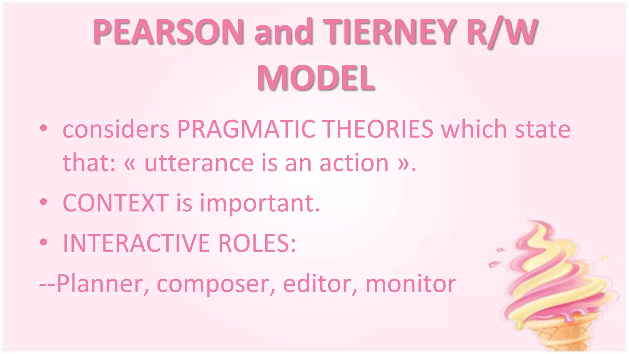 PEARSON and TIERNEY R/W
MODEL
• considers PRAGMATIC THEORIES which state
that: « utterance is an action ».
• CONTEXT is important.
• INTERACTIVE ROLES:
--Planner, composer, editor, monitor
 