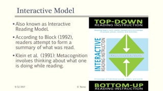 Reading Models Examples Models of Reading EDUC 551 | PPTX