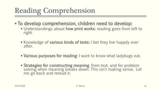 Reading Comprehension
 To develop comprehension, children need to develop:
 Understandings about how print works: reading goes from left to
right.
 Knowledge of various kinds of texts: I bet they live happily ever
after.
 Various purposes for reading: I want to know what ladybugs eat.
 Strategies for constructing meaning from text, and for problem
solving when meaning breaks down: This isn't making sense. Let
me go back and reread it.
10/8/2018 D. Nunez 12
 