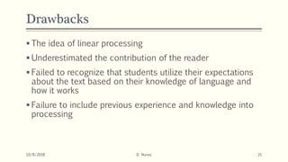 Drawbacks
 The idea of linear processing
 Underestimated the contribution of the reader
 Failed to recognize that students utilize their expectations
about the text based on their knowledge of language and
how it works
 Failure to include previous experience and knowledge into
processing
10/8/2018 D. Nunez 21
 