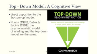 Top - Down Model: A Cognitive View
 direct opposition to the
'bottom-up' model
 Nunan (1991), Dubin &
Bycina (1991): the
psycholinguistic model
of reading and the top-down
model are the same.
10/8/2018 D. Nunez 22
 