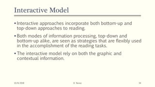Interactive Model
 Interactive approaches incorporate both bottom-up and
top-down approaches to reading.
 Both modes of information processing, top-down and
bottom-up alike, are seen as strategies that are flexibly used
in the accomplishment of the reading tasks.
 The interactive model rely on both the graphic and
contextual information.
10/8/2018 D. Nunez 34
 