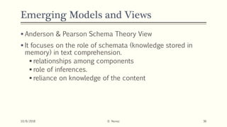 Emerging Models and Views
 Anderson & Pearson Schema Theory View
 It focuses on the role of schemata (knowledge stored in
memory) in text comprehension.
 relationships among components
 role of inferences.
 reliance on knowledge of the content
10/8/2018 D. Nunez 36
 