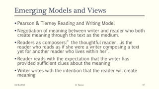 Emerging Models and Views
 Pearson & Tierney Reading and Writing Model
 Negotiation of meaning between writer and reader who both
create meaning through the text as the medium.
 Readers as composers:“ the thoughtful reader …is the
reader who reads as if she were a writer composing a text
yet for another reader who lives within her”.
 Reader reads with the expectation that the writer has
provided sufficient clues about the meaning
 Writer writes with the intention that the reader will create
meaning
10/8/2018 D. Nunez 37
 