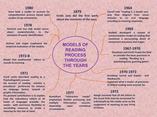 Models of reading process | PPT | Science