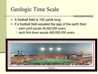 Geologic Time Scale A football field is 100 yards long If a football field equaled the age of the earth then each yard equals 46,000,000 years each first down equals 460,000,000 years.  
