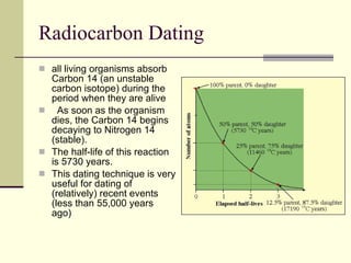 Radiocarbon Dating all living organisms absorb Carbon 14 (an unstable carbon isotope) during the period when they are alive     As soon as the organism dies, the Carbon 14 begins decaying to Nitrogen 14 (stable).   The half-life of this reaction is 5730 years.   This dating technique is very useful for dating of (relatively) recent events (less than 55,000 years ago)   