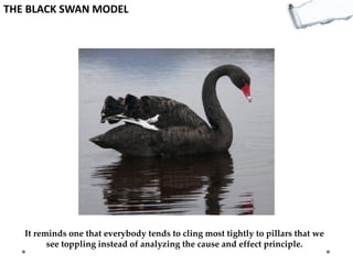 THE BLACK SWAN MODEL

It reminds one that everybody tends to cling most tightly to pillars that we
see toppling instead of analyzing the cause and effect principle.

 