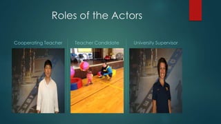 Roles of the Actors
Cooperating Teacher Teacher Candidate University Supervisor
 