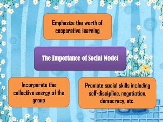 The Importance of Social Model
Emphasize the worth of
cooperative learning
Incorporate the
collective energy of the
group
Promote social skills including
self-discipline, negotiation,
democracy, etc.
 
