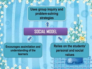 Uses group inquiry and
problem-solving
strategies

SOCIAL MODEL
Encourages assimilation and
understanding of the
learners

Relies on the students’
personal and social
values

 