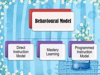 Behavioural Model

Direct
Instruction
Model

Mastery
Learning

Programmed
Instruction
Model

 