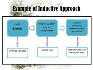 Example of Inductive Approach

 