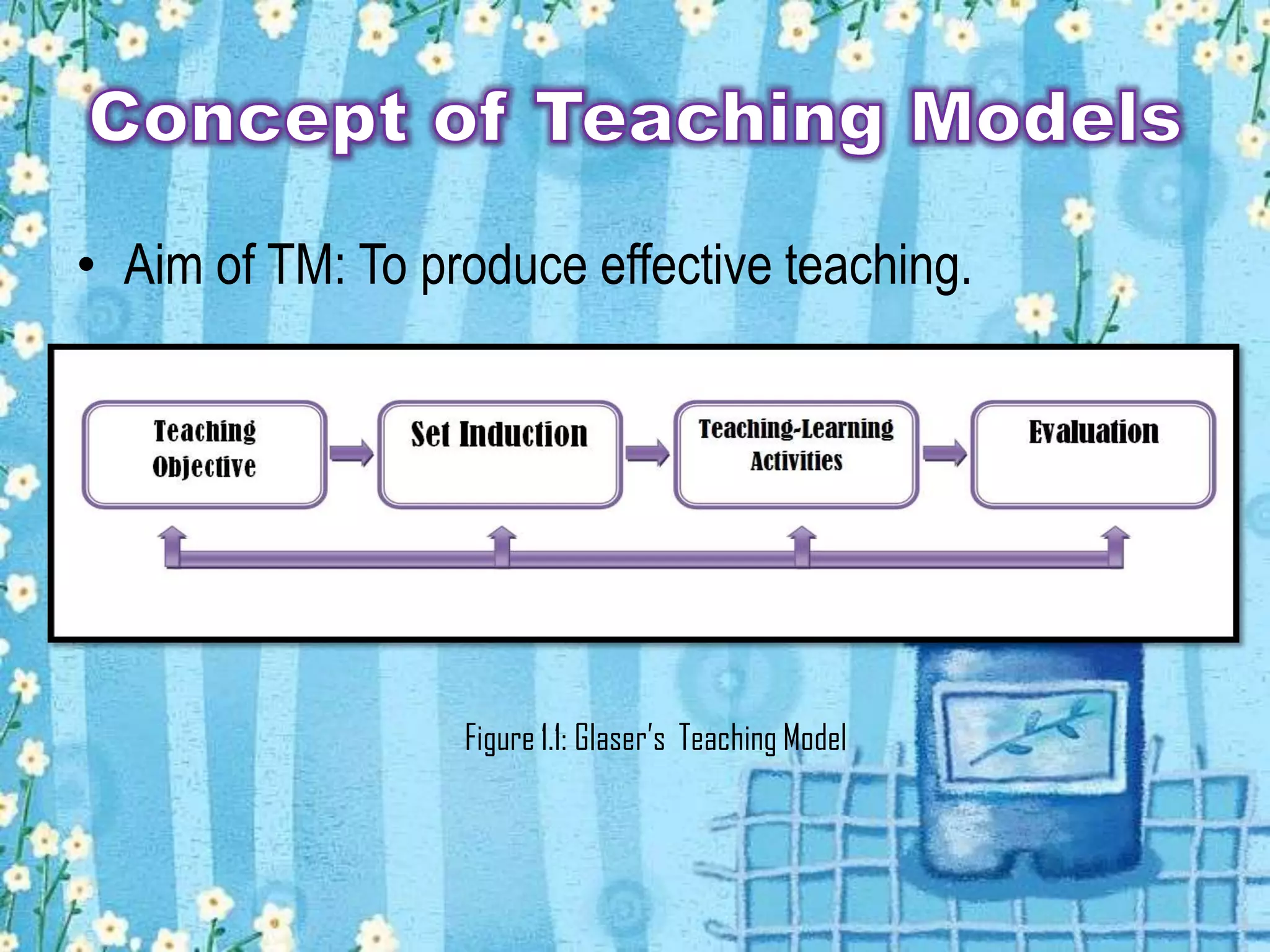 Models of teaching | PPTX