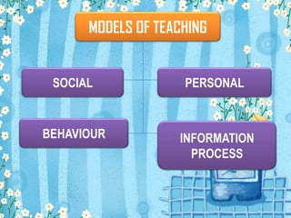 MODELS OF TEACHING


 SOCIAL             PERSONAL


BEHAVIOUR          INFORMATION
                     PROCESS
 