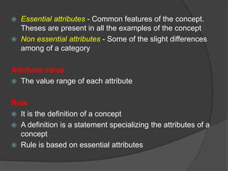 Models of teaching | PPTX