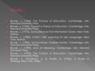  Bruner, J. (1960). The Process of Education. Cambridge, MA:
Harvard University Press.
 Bruner, J. (1966). Toward a Theory of Instruction. Cambridge, MA:
Harvard University Press.
 Bruner, J. (1973). Going Beyond the Information Given. New York:
Norton.
 Bruner, J. (1983). Child’s Talk: Learning to Use Language. New
York: Norton.
 Bruner, J. (1986). Actual Minds, Possible Worlds. Cambridge, MA:
Harvard University Press.
 Bruner, J. (1990). Acts of Meaning. Cambridge, MA: Harvard
University Press.
 Bruner, J. (1996). The Culture of Education, Cambridge, MA:
Harvard University Press.
 Bruner, J., Goodnow, J., & Austin, A. (1956). A Study of
Thinking. New York: Wiley.
 
