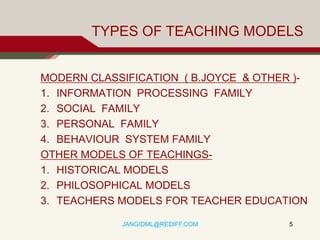 TYPES OF TEACHING MODELS


MODERN CLASSIFICATION ( B.JOYCE & OTHER )-
1. INFORMATION PROCESSING FAMILY
2. SOCIAL FAMILY
3. PERSONAL FAMILY
4. BEHAVIOUR SYSTEM FAMILY
OTHER MODELS OF TEACHINGS-
1. HISTORICAL MODELS
2. PHILOSOPHICAL MODELS
3. TEACHERS MODELS FOR TEACHER EDUCATION

            JANGIDML@REDIFF.COM        5
 