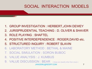 SOCIAL INTERACTION MODELS



1.   GROUP INVESTIGATION : HERBERT,JOHN DEWEY
2.   JURISPRUDENTIAL TEACHING : D. OLIVER & SHAVER
3.   ROLE PLAYING : SHAFTEL
4.   POSITIVE INTERDEPENDENCE : ROGER,DAVID etc.
5.   STRUCTURED INQUIRY : ROBERT SLAVIN
6.   LABORATORY METHOD : BETHAL & MAINE
7.   SOCIAL SIMULATION : SORON BUBOC
8.   VALUE ANALYSIS : J. KUMBUS
9.   VALUE DISCUSSION : BEAR ( these are classify other then Joyce )
                         JANGIDML@REDIFF.COM                   7
 