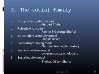 3. The social family
1.   Group investigation model
                       -Herbert Thelen
2.   Role playing model
                       -Fannie & Gerorge Shaftel
3.   Jurisprudential inquiry model
                       -Donald oliver
4.   Laboratory training model
                       -National training laboratory
5.   Social simulation model
                       -cyberneticcs psychologists
6.   Social inquiry model
                       -Thelen, Oliver, Sharer

                                  dipu, mgucte vaikom   11
 